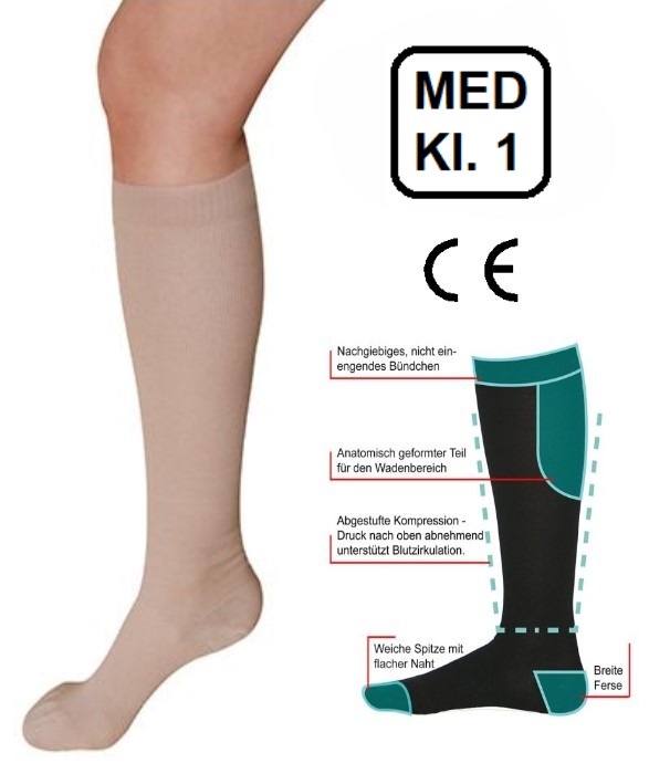 Reisestrmpfe mit Sttzwirkung Thromboseprophylaxe Reisestrmpfe mit Sttzwirkung Thromboseprophylaxe